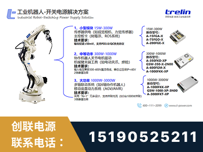 会理-工业机器人-开关电源解决方案