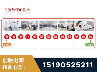 会理-全流程品质验证体系完善